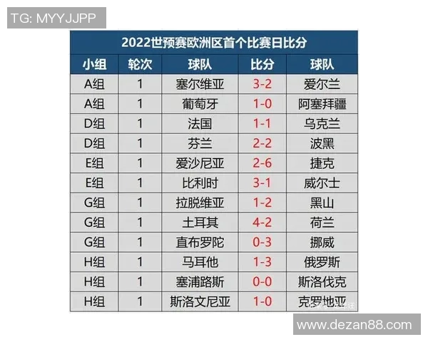 2014年世界杯小组赛葡萄牙对阵埃及精彩回顾与赛后分析