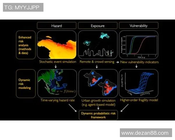 拉波尔特：探索科技与艺术交融的新视野与未来发展潜力